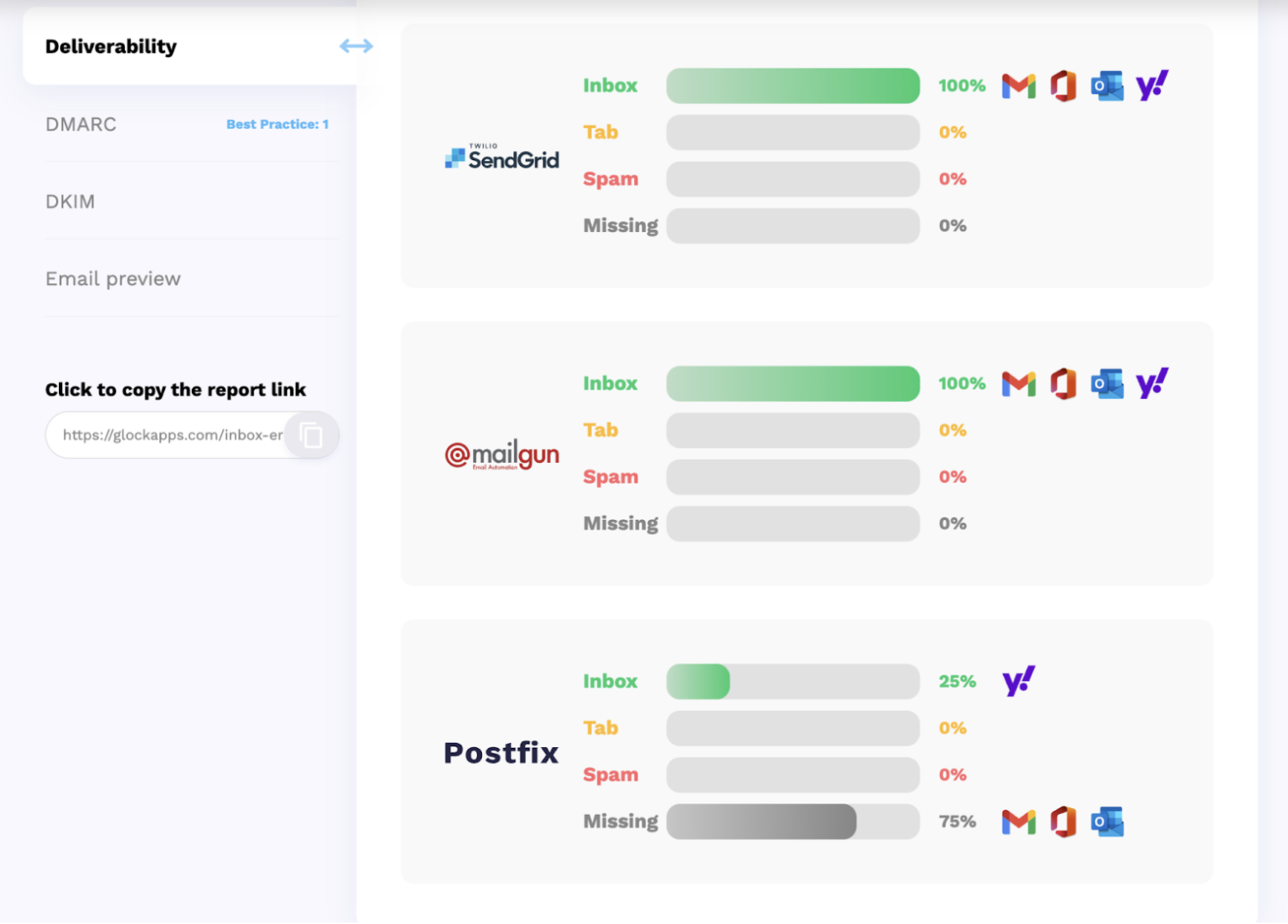 spam-score-test-checker-f-r-emails