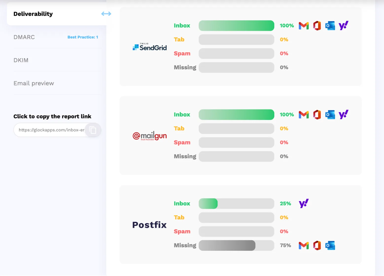 Email Spam Score Checker Email Spam Score Checker