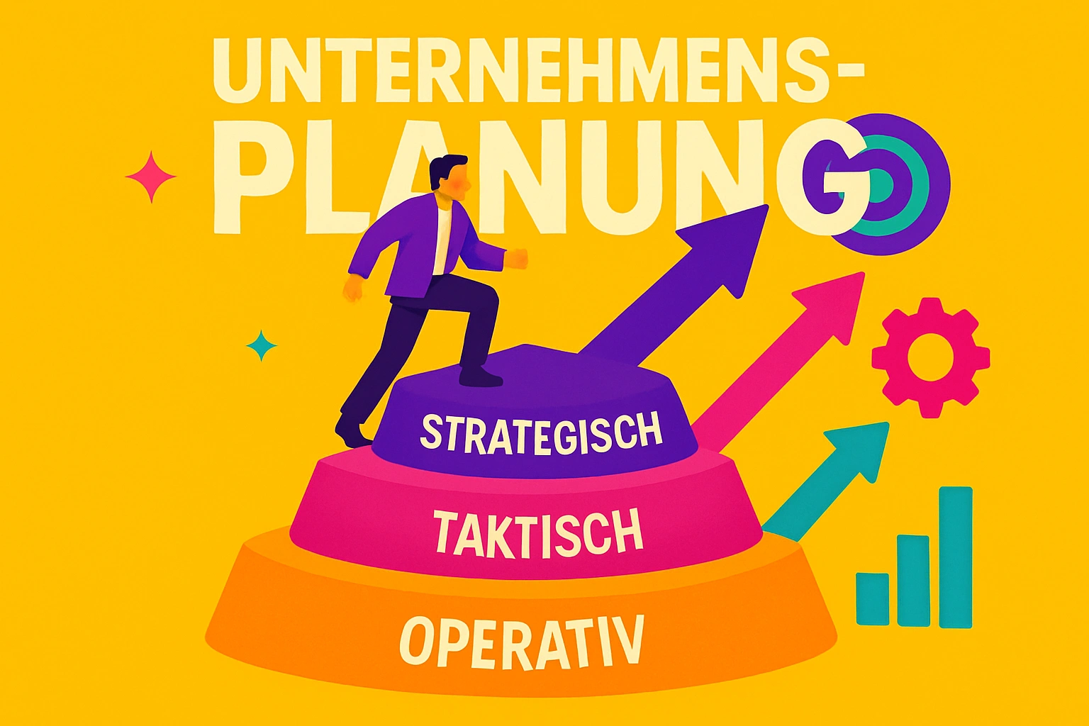 Unternehmensplaner 2