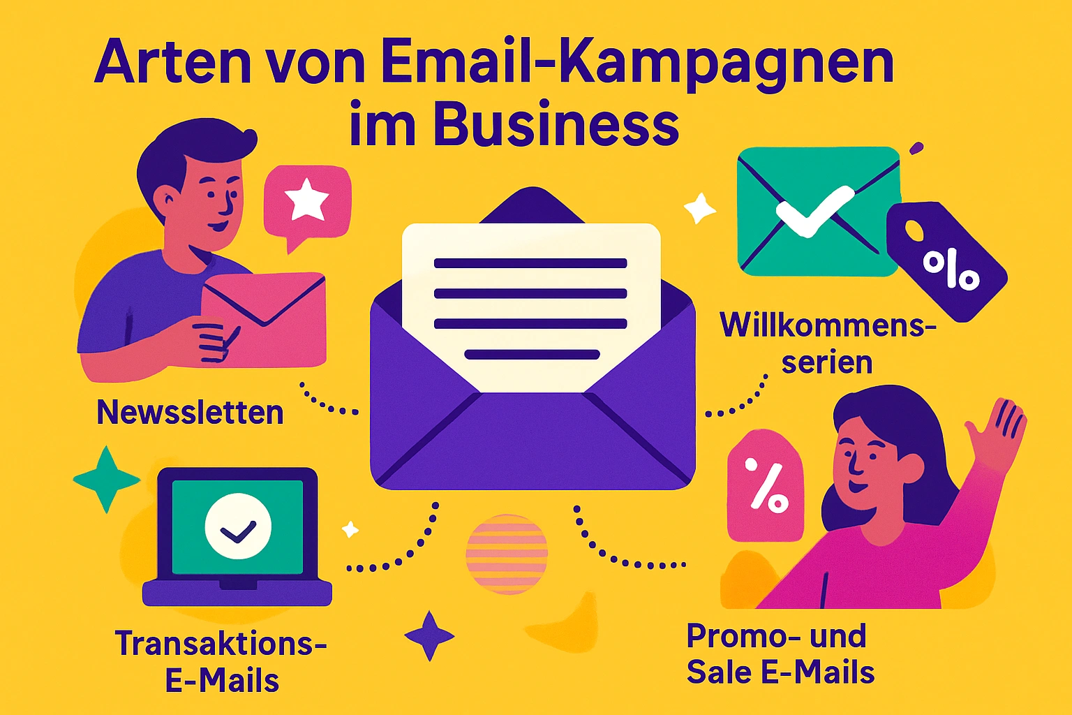 Email Marketing Business 7